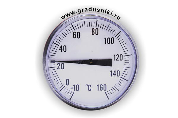 Термометр для консервирования ТК-119