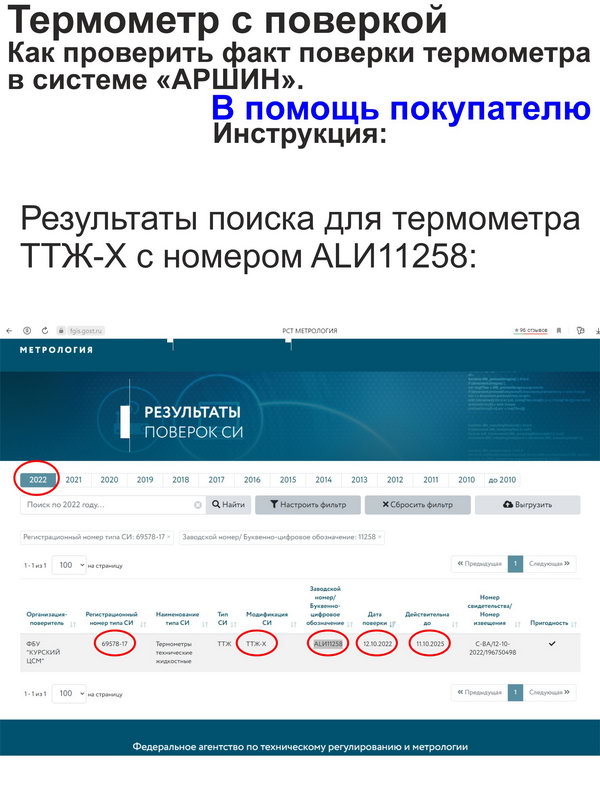 Fgis gost ru fundmetrology results