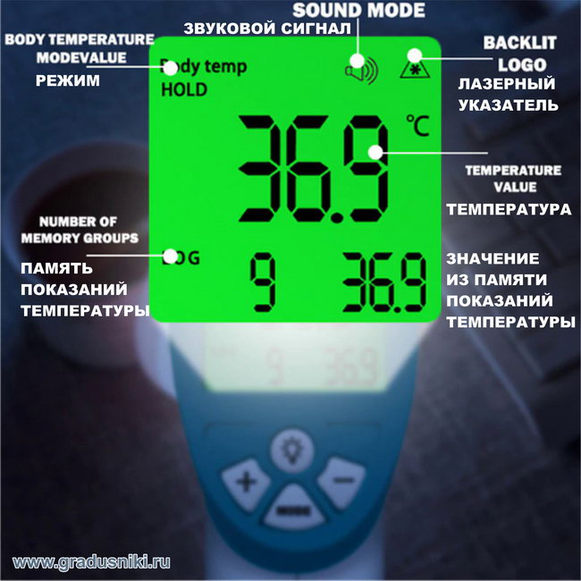 Пирометр для тела человека - цифровой электронный бесконтактный инфракрасный термометр DT-8836, г.Санкт-Петербург