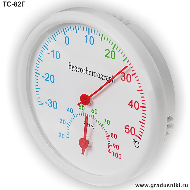 Термометр-гигрометр комнатный ТС-82Г, г.Санкт-Петербург