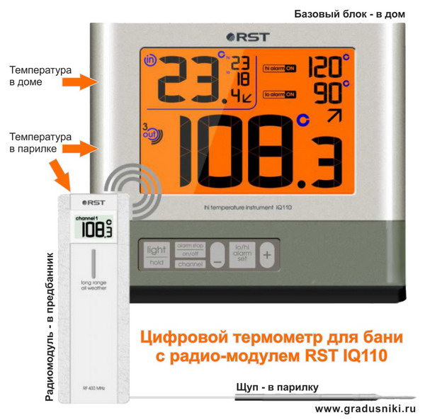 Электронный цифровой термометр RST 77110 / IQ110