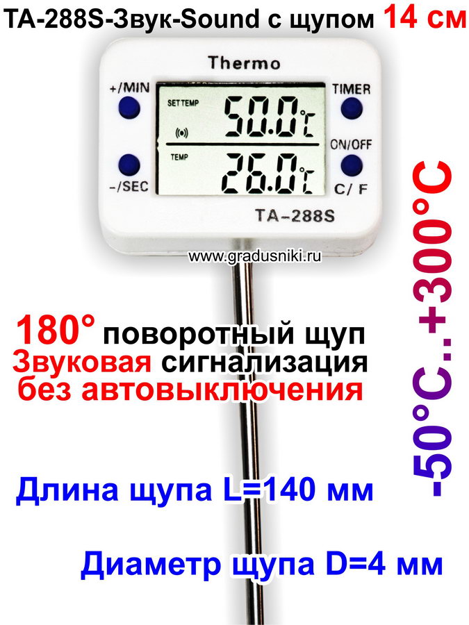    -288S--Sound        14 ,   , .-