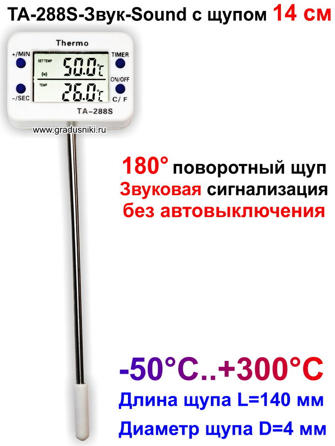    -288S--Sound        14 ,   , .-