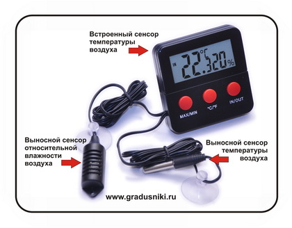 Цифровой электронный термометр ТЕ-153 комплект поставки