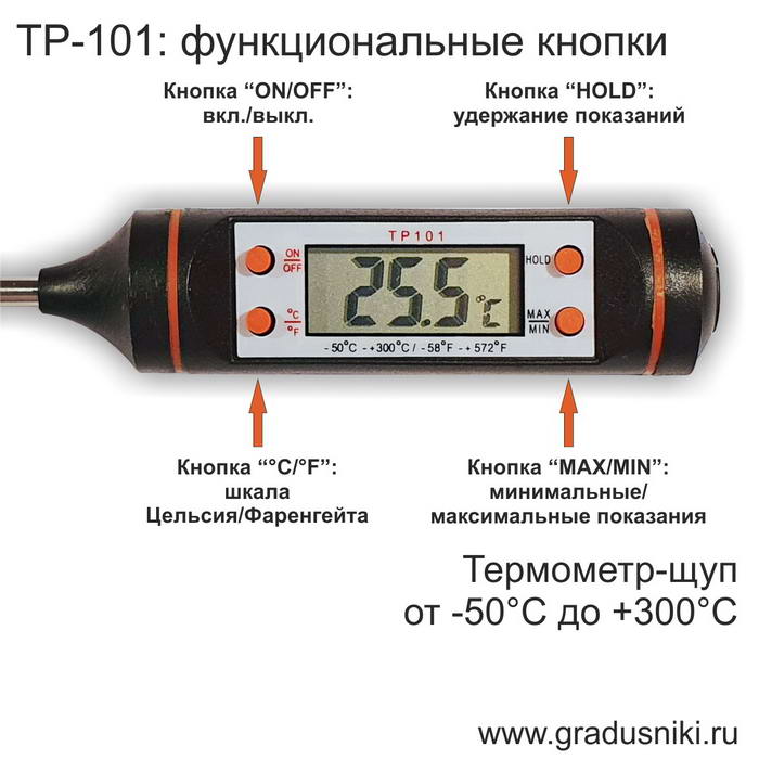 - TP-101  -50°C  +300°C, .-