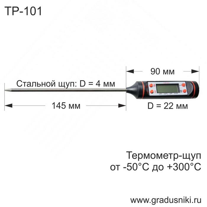 - TP-101  -50°C  +300°C, .-