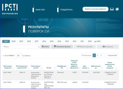 Скрин сайта https://fgis.gost.ru/fundmetrology/registry