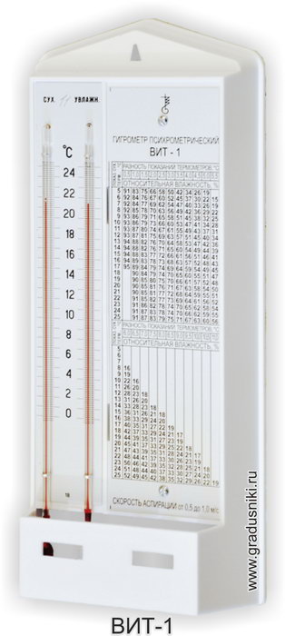 Термометр-гигрометр психрометрический для точного измерения влажности в помещении ВИТ-1