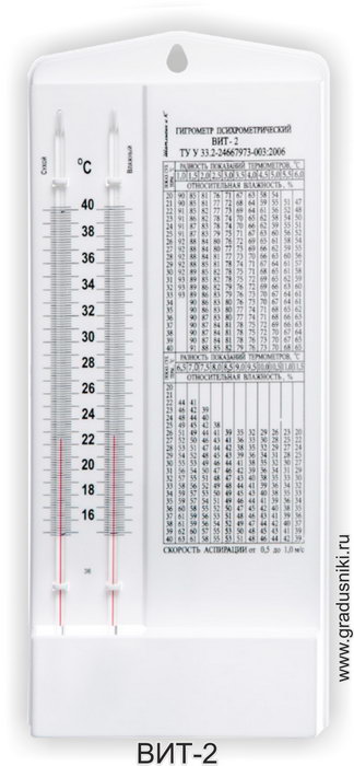 Термометр-гигрометр психрометрический для точного измерения влажности в помещении ВИТ-2