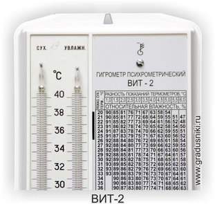 Термометр-гигрометр психрометрический (таблица) для точного измерения влажности в помещении ВИТ-2