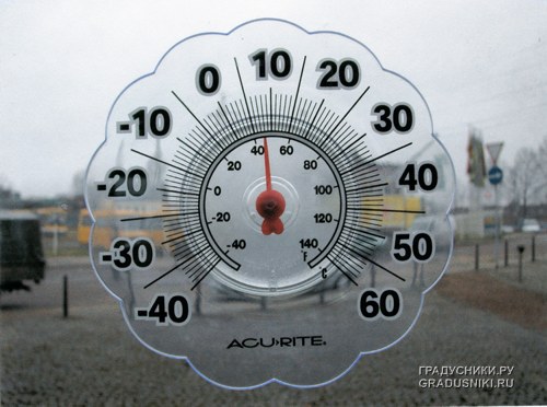 ТС-55 в блистере (шкала Фаренгейта)