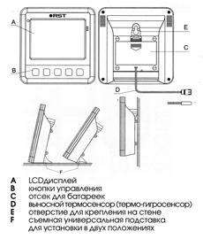 RST02412 / S412