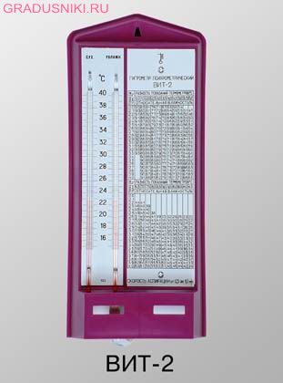 ВИТ-2 с поверкой на 2 года Россия (Термоприбор)